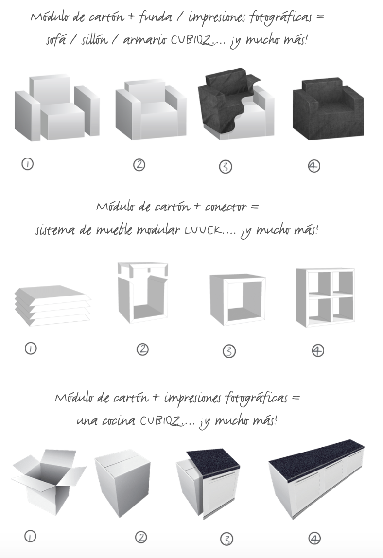 Los productos de Cubiqz se montan y se colocan fácilmente en muy poco tiempo Los productos de Cubiqz se montan y se colocan fácilmente en muy poco tiempo